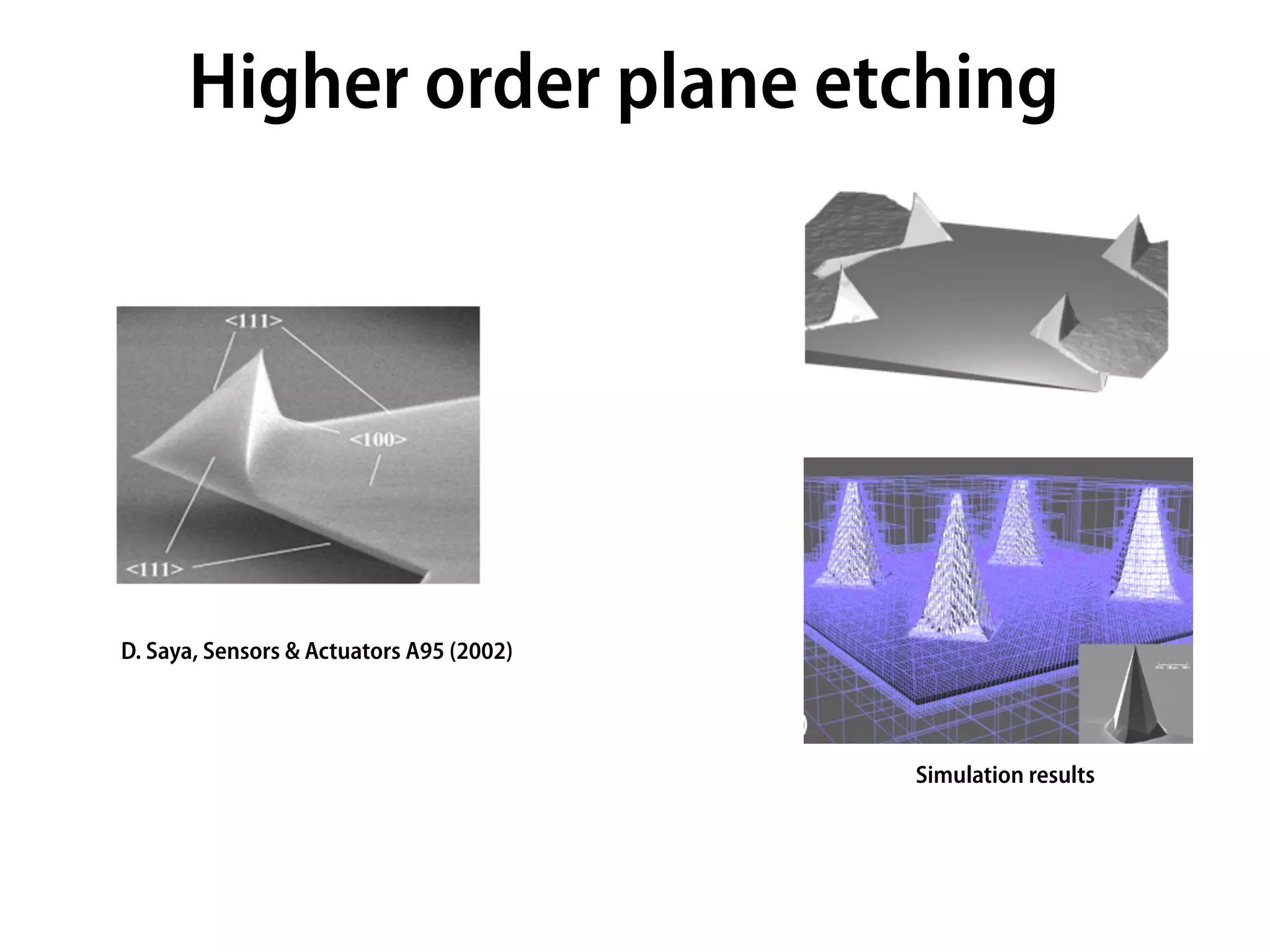 Higher order plane etching




D. Saya, Sensors & Actuators A95 (2002)




                                          Simulation results
 