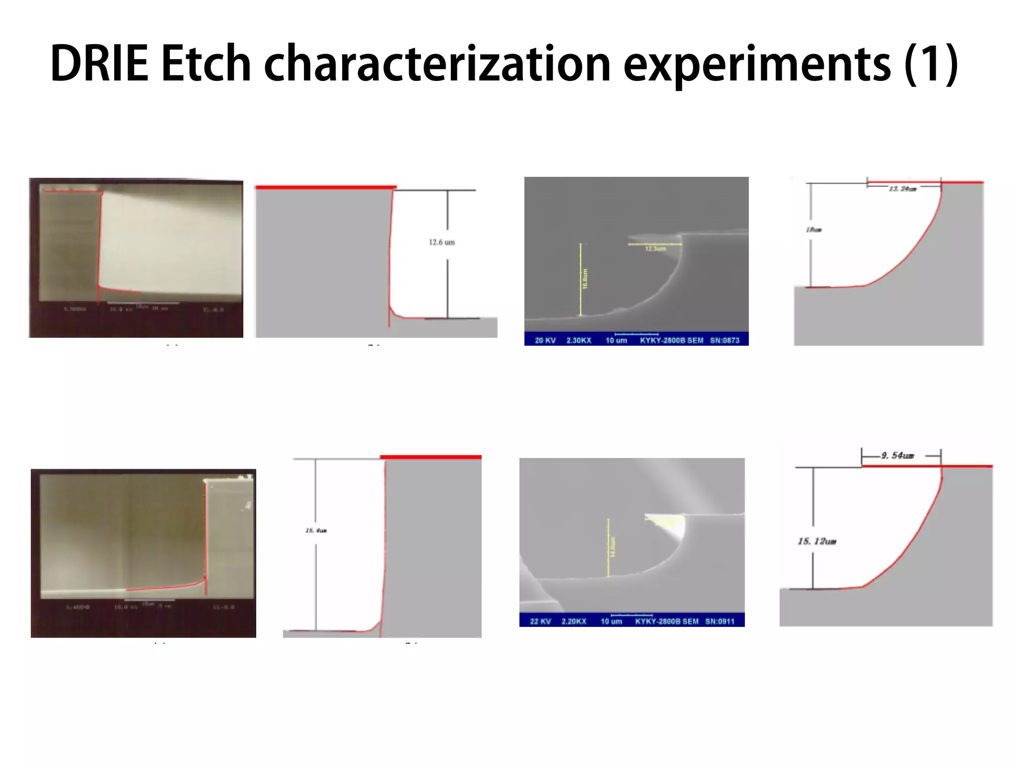 DRIE Etch characterization experiments (1)
 