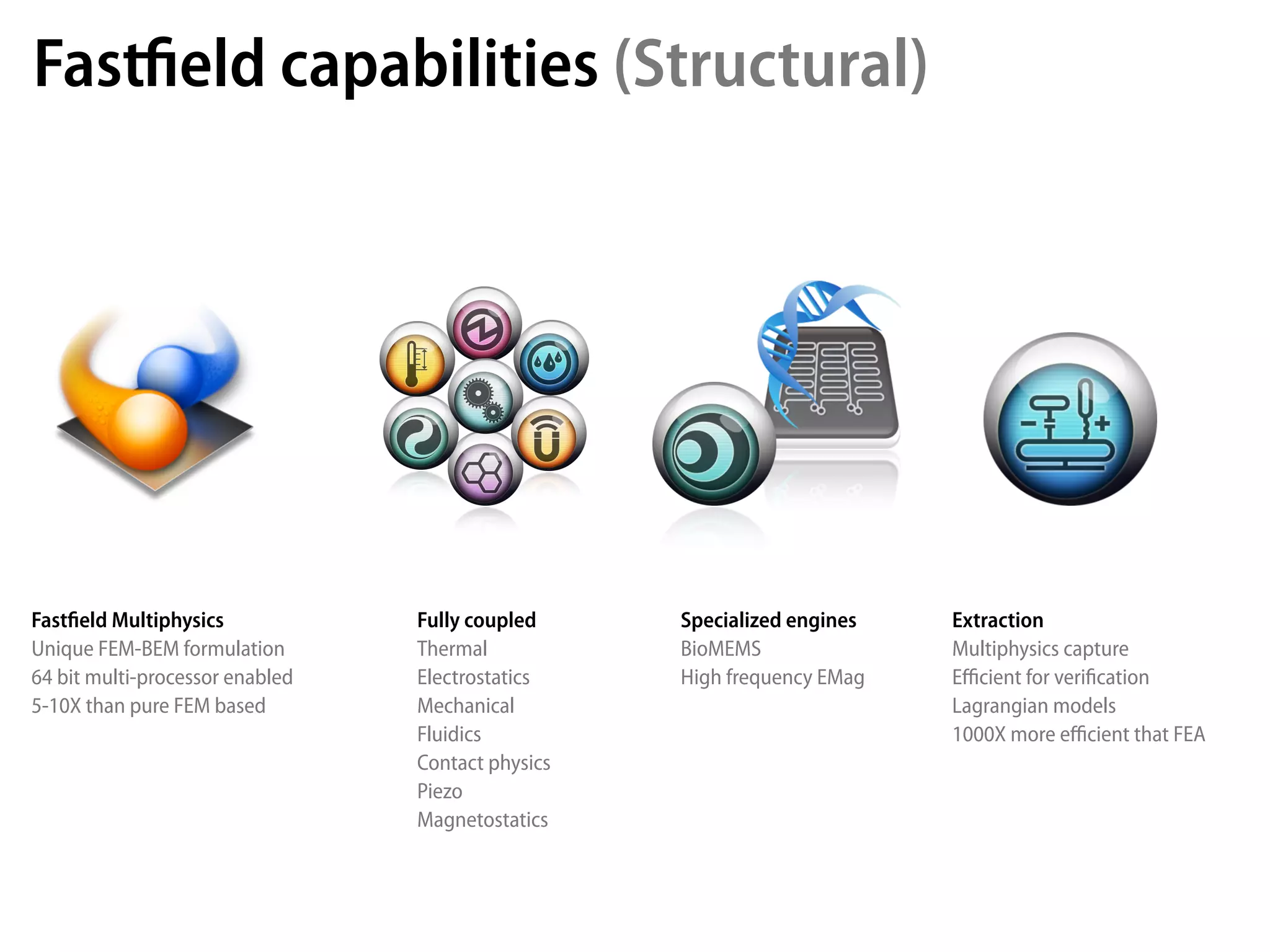 Fastﬁeld capabilities (Structural)




Fastﬁeld Multiphysics            Fully coupled     Specialized engines   Extraction
Unique FEM-BEM formulation       Thermal           BioMEMS               Multiphysics capture
64 bit multi-processor enabled   Electrostatics    High frequency EMag   Eﬃcient for veriﬁcation
5-10X than pure FEM based        Mechanical                              Lagrangian models
                                 Fluidics                                1000X more eﬃcient that FEA
                                 Contact physics
                                 Piezo
                                 Magnetostatics
 