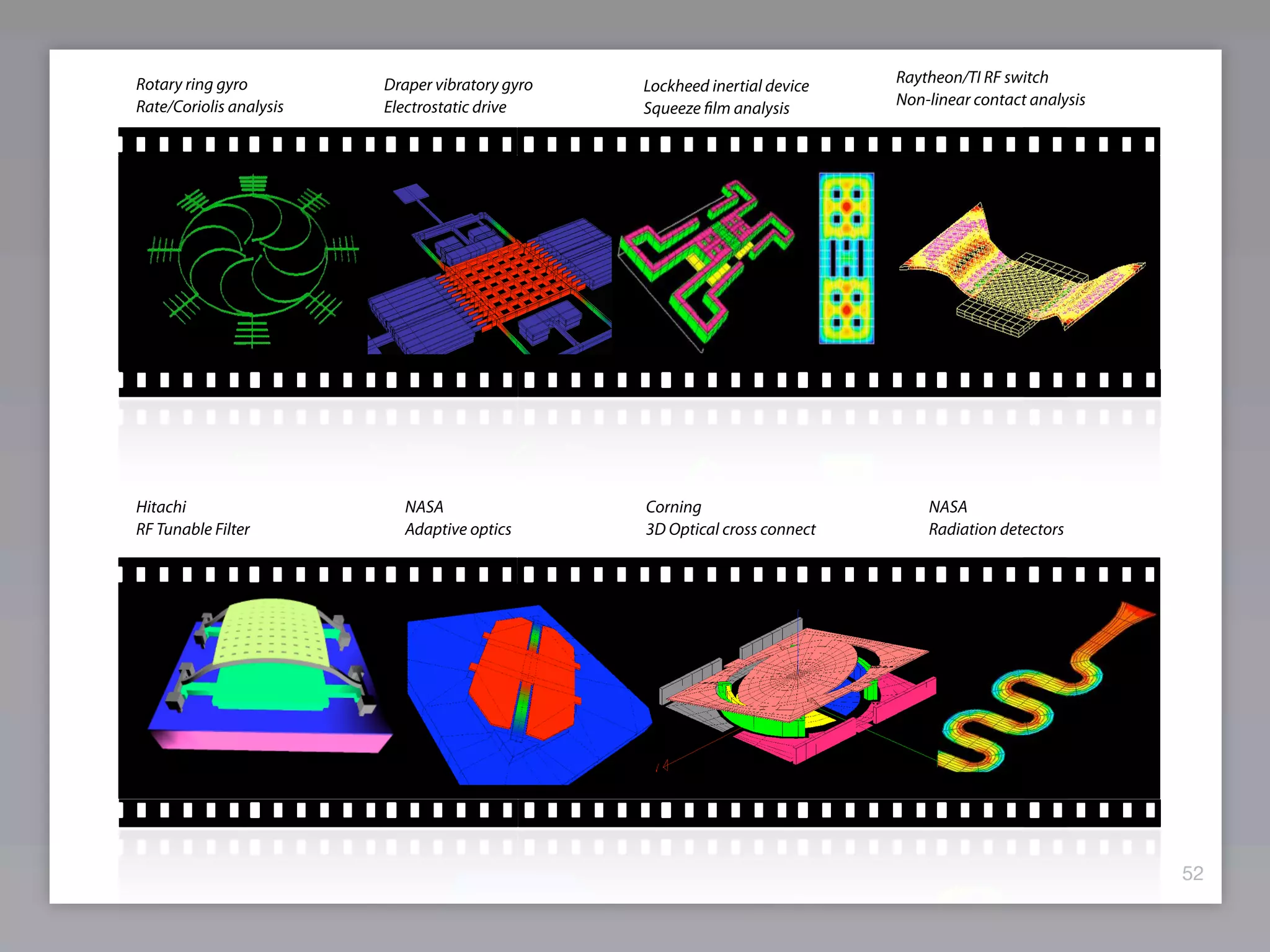 Rotary ring gyro         Draper vibratory gyro                              Raytheon/TI RF switch
                                                 Lockheed inertial device
Rate/Coriolis analysis   Electrostatic drive                                Non-linear contact analysis
                                                 Squeeze ﬁlm analysis




Hitachi                    NASA                  Corning                        NASA
RF Tunable Filter          Adaptive optics       3D Optical cross connect       Radiation detectors




                                                                                                          52
 