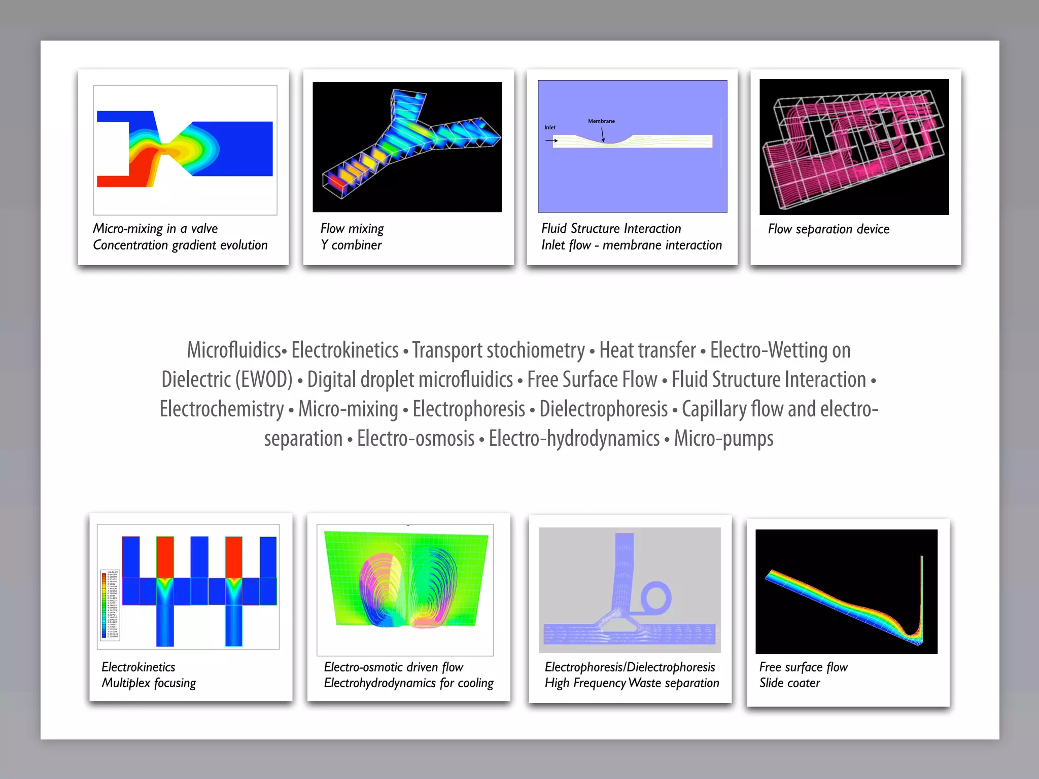 Membrane
                                                                      Inlet




Micro-mixing in a valve            Flow mixing                        Fluid Structure Interaction          Flow separation device
Concentration gradient evolution   Y combiner                         Inlet ﬂow - membrane interaction




                Microﬂuidics• Electrokinetics • Transport stochiometry • Heat transfer • Electro-Wetting on
            Dielectric (EWOD) • Digital droplet microﬂuidics • Free Surface Flow • Fluid Structure Interaction •
            Electrochemistry • Micro-mixing • Electrophoresis • Dielectrophoresis • Capillary ﬂow and electro-
                          separation • Electro-osmosis • Electro-hydrodynamics • Micro-pumps




 Electrokinetics                   Electro-osmotic driven ﬂow         Electrophoresis/Dielectrophoresis   Free surface ﬂow
 Multiplex focusing                Electrohydrodynamics for cooling   High Frequency Waste separation     Slide coater
 