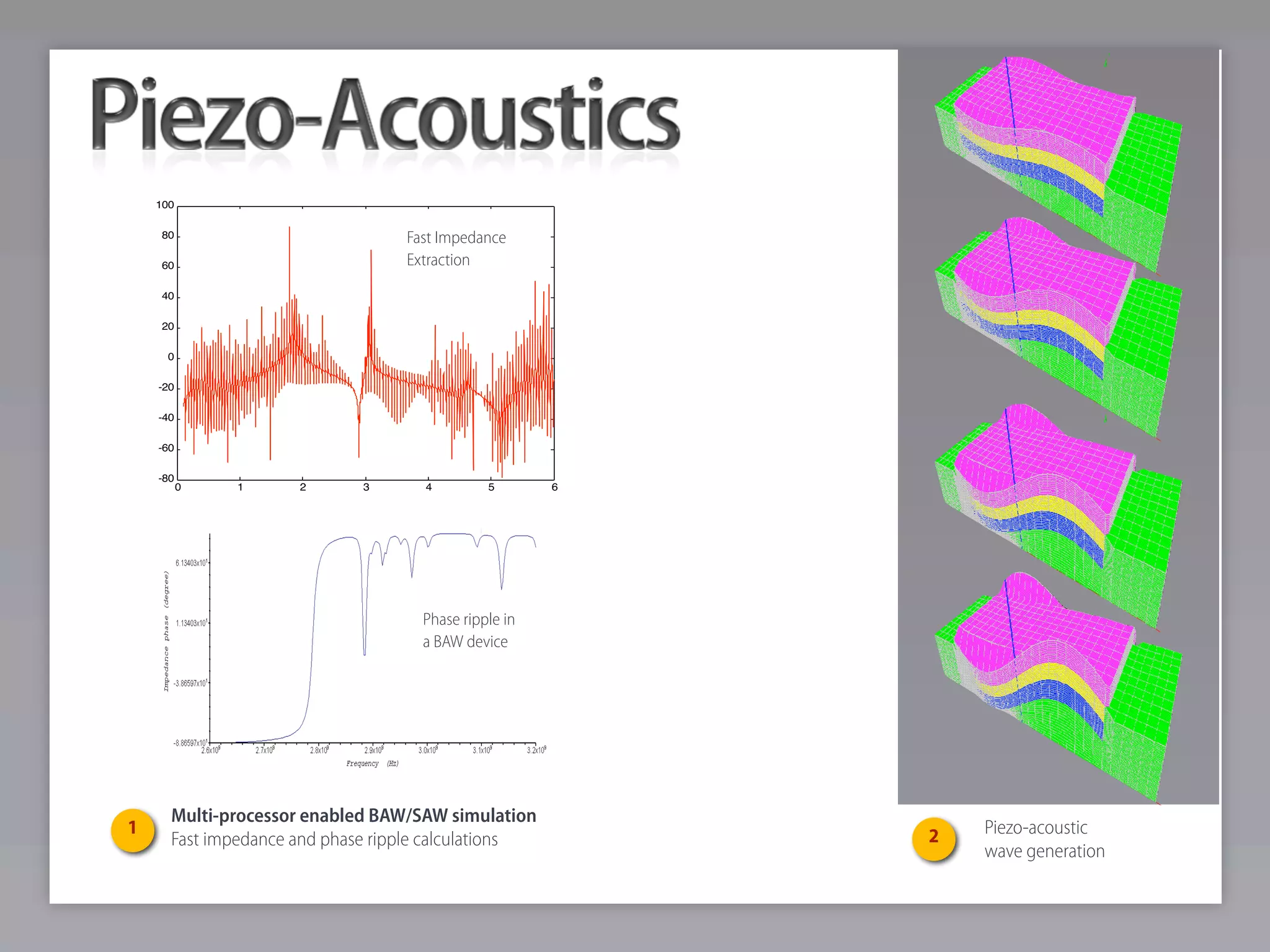 Fast Impedance
                                Extraction




                                  Phase ripple in
                                  a BAW device




    Multi-processor enabled BAW/SAW simulation
1                                                   2   Piezo-acoustic
    Fast impedance and phase ripple calculations
                                                        wave generation
 