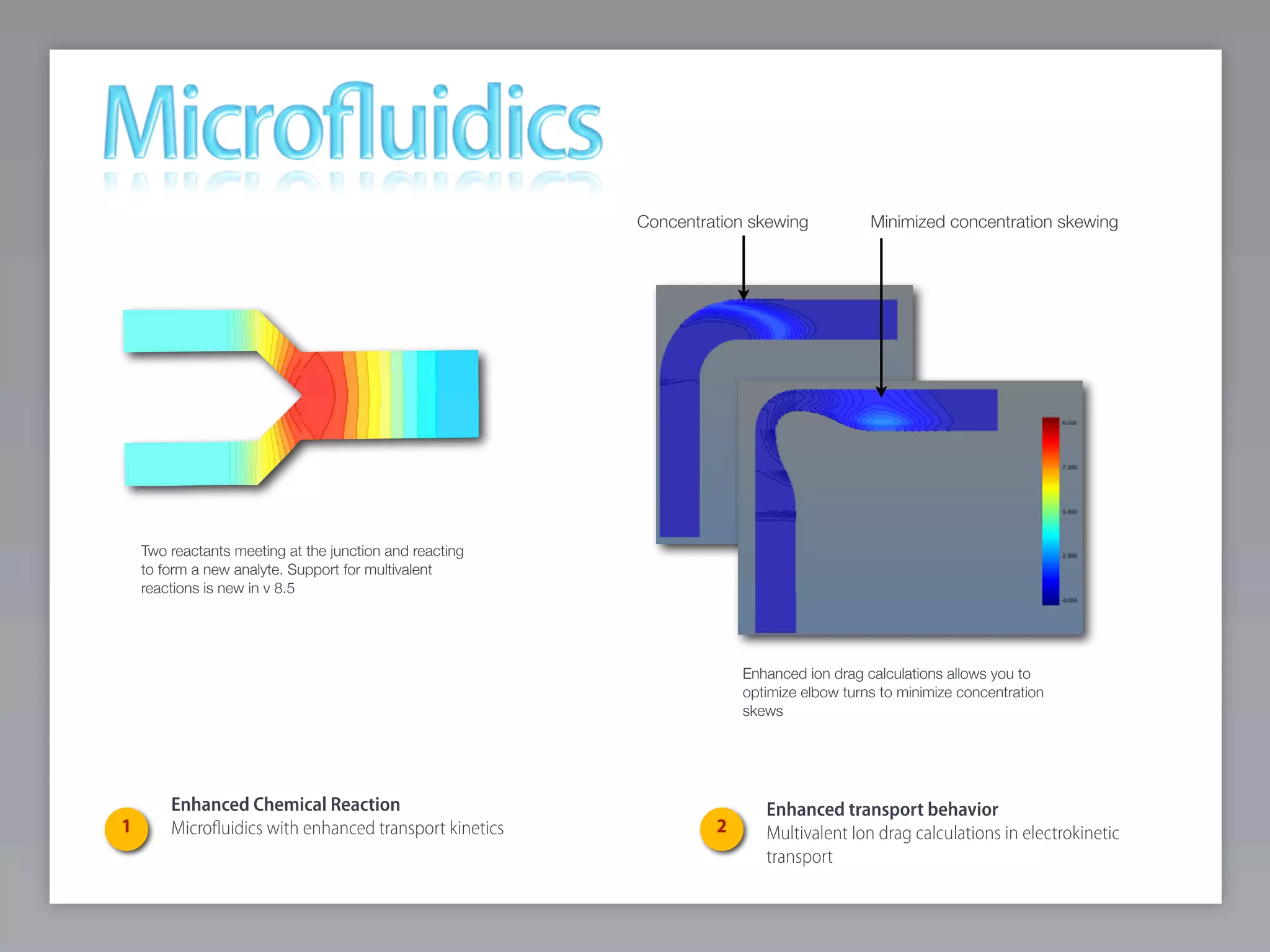 Concentration skewing           Minimized concentration skewing




    Two reactants meeting at the junction and reacting
    to form a new analyte. Support for multivalent
    reactions is new in v 8.5




                                                                      Enhanced ion drag calculations allows you to
                                                                      optimize elbow turns to minimize concentration
                                                                      skews




        Enhanced Chemical Reaction                                       Enhanced transport behavior
1       Microﬂuidics with enhanced transport kinetics             2      Multivalent Ion drag calculations in electrokinetic
                                                                         transport
 