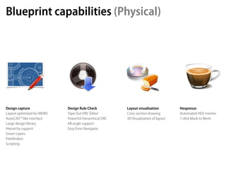 Blueprint capabilities (Physical)




Design capture              Design Rule Check           Layout visualization         Hexpresso
Layout optimized for MEMS   Tape Out DRC Editor         Cross section drawing        Automated HEX mesher
AutoCAD™ like interface     Powerful hierarchical DRC   3D Visualization of layout   1 click Mask to Mesh
Large design library        All angle support
Hierarchy support           Easy Error Navigator
Smart Layers
Pathﬁnders
Scripting
 
