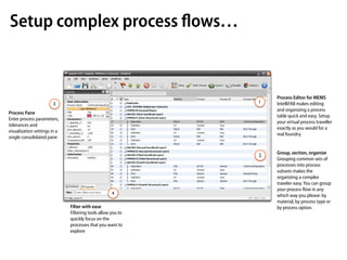 Setup complex process ﬂows…


                                                                 Process Editor for MEMS
                        3                                    1   IntelliFAB makes editing
                                                                 and organizing a process
Process Pane
                                                                 table quick and easy. Setup
Enter process parameters,
                                                                 your virtual process traveller
tolerances and
                                                                 exactly as you would for a
visualization settings in a
                                                                 real foundry.
single consolidated pane


                                                             2
                                                                 Group, section, organize
                                                                 Grouping common sets of
                                                                 processes into process
                                                                 subsets makes the
                                                                 organizing a complex
                                                                 traveler easy. You can group
                                                                 your process ﬂow in any
                                                    4
                                                                 which way you please: by
                                                                 material, by process type or
                              Filter with ease                   by process option.
                              Filtering tools allow you to
                              quickly focus on the
                              processes that you want to
                              explore
 