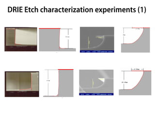 DRIE Etch characterization experiments (1)
 