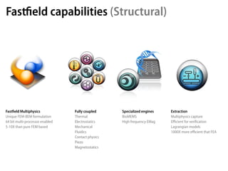 Fastﬁeld capabilities (Structural)




Fastﬁeld Multiphysics            Fully coupled     Specialized engines   Extraction
Unique FEM-BEM formulation       Thermal           BioMEMS               Multiphysics capture
64 bit multi-processor enabled   Electrostatics    High frequency EMag   Eﬃcient for veriﬁcation
5-10X than pure FEM based        Mechanical                              Lagrangian models
                                 Fluidics                                1000X more eﬃcient that FEA
                                 Contact physics
                                 Piezo
                                 Magnetostatics
 