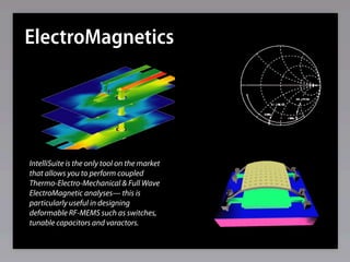 ElectroMagnetics




IntelliSuite is the only tool on the market
that allows you to perform coupled
Thermo-Electro-Mechanical & Full Wave
ElectroMagnetic analyses— this is
particularly useful in designing
deformable RF-MEMS such as switches,
tunable capacitors and varactors.
 
