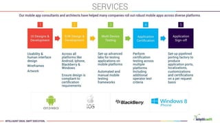 Intelliswift Corporate Presentation