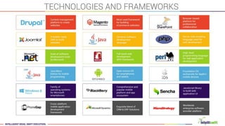 Intelliswift Corporate Presentation