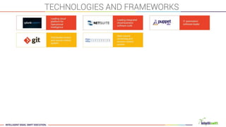 Intelliswift Corporate Presentation