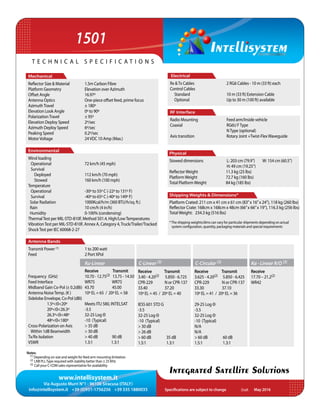 www.intellisystem.it
Via Augusto Murri N°1 - 96100 Siracusa (ITALY)
info@intellisystem.it +39 (0)931-1756256 +39 335 1880035 Specifications are subject to change	 May 2016
T e c h n i c a l s p e c i f i c a t i o n s
Integrated Satellite Solutions
Antenna Bands
Transmit Power (1)		 1 to 200 watt
Feed 			 2 Port XPol	
		
	
			 Receive	 Transmit 	
Frequency (GHz)		 10.70 - 12.75(2) 13.75 - 14.50
Feed Interface		 WR75	 WR75
Midband Gain Co-Pol (± 0.2dBi)	 43.70	 45.00
Antenna NoiseTemp. (K )	 10º EL = 65 / 20º EL = 58
Sidelobe Envelope, Co-Pol (dBi)
	 1.5º<Θ<20º	 Meets ITU 580, Intelsat
	20º<Θ<26.3º	-3.5			
	 26.3º<Θ<48º	 32-25 Log Θ
	 48º<Θ<180º	 -10 (Typical)
Cross-Polarization on Axis	 > 35 dB		
Within 1dB Beamwidth	 > 30 dB		
Tx/Rx Isolation		 > 40 dB	 90 dB
VSWR			 1.3:1	 1.3:1
		
Mechanical
Reflector Size & Material	 1.5m Carbon Fibre
Platform Geometry		 Elevation over Azimuth
Offset Angle		 16.97º
Antenna Optics		 One-piece offset feed, prime focus
AzimuthTravel		 ± 180º
Elevation Look Angle		 0º to 90º
PolarizationTravel		 ± 95º
Elevation Deploy Speed	 2º/sec
Azimuth Deploy Speed	 6º/sec
Peaking Speed		 0.2º/sec
MotorVoltage		 24VDC 10 Amp (Max.)
Environmental
Wind loading
Operational		 72 km/h (45 mph)
Survival
Deployed		 112 km/h (70 mph)
Stowed 		 160 km/h (100 mph)
Temperature		
Operational		 -30º to 55º C (-22º to 131º F)
Survival 			 -40º to 65º C (-40º to 149º F)
Solar Radiation 		 1000Kcal/h/m (360 BTU/h/sq. ft.)
Rain			 10 cm/h (4 in/h)
Humidity			 0-100% (condensing)
ThermalTest per MIL-STD-810F, Method 501.4, High/LowTemperatures
VibrationTest per MIL-STD-810F, Annex A, Category 4,Truck/Trailer/Tracked
ShockTest per IEC 60068-2-27
Electrical
Rx &Tx Cables		 2 RG6 Cables - 10 m (33 ft) each
Control Cables		
Standard		 10 m (33 ft) Extension Cable
Optional		 Up to 30 m (100 ft) available
RF Interface
Radio Mounting		 Feed arm/Inside vehicle
Coaxial			RG6U FType
			NType (optional)
Axis transition		 Rotary Joint +Twist-FlexWaveguide
Physical
Stowed dimensions 	 L: 203 cm (79.9”) W: 154 cm (60.5”) 	 	
	 		 H: 49 cm (19.25”)	
ReflectorWeight		 11.3 kg (25 lbs)
PlatformWeight		 72.7 kg (160 lbs)	
Total PlatformWeight 	 84 kg (185 lbs)
Shipping Weights  Dimensions*
Platform Crated: 211 cm x 41 cm x 61 cm (83”x 16”x 24”), 118 kg (260 lbs)
Reflector Crate: 168cm x 168cm x 48cm (66”x 66”x 19”), 116.3 kg (256 lbs)
TotalWeight: 234.3 kg (516 lbs)
*The shipping weights/dims can vary for particular shipments depending on actual
system configuration, quantity, packaging materials and special requirements
1501
Notes:
(1) Depending on size and weight for feed arm mounting limitation
(2) LNB PLLType required with stability better than ± 25 KHz
(3) Call your C-COM sales representative for availability
Receive	 Transmit 	
3.40 - 4.20(2) 5.850 - 6.725
CPR-229	 N or CPR-137
33.40	 37.20
10º EL = 45 / 20º EL = 40
IESS 601 STD G
-3.5	
32-25 Log Θ
-10 (Typical)
 30 dB		
 26 dB		
 60 dB	 35 dB
1.5:1	 1.3:1
Receive	 Transmit 	
3.625 - 4.20(2) 5.850 - 6.425
CPR-229	 N or CPR-137
33.30	 37.10
10º EL = 41 / 20º EL = 36
29-25 Log Θ
-3.5	
32-25 Log Θ
-10 (Typical)
N/A		
N/A		
 60 dB	 60 dB
1.5:1	 1.3:1
Receive	
17.70 – 21.2(2)
WR42	
Ku-Linear C-Linear (3) C-Circular (3) Ka - Linear R/O (3)
Draft
 