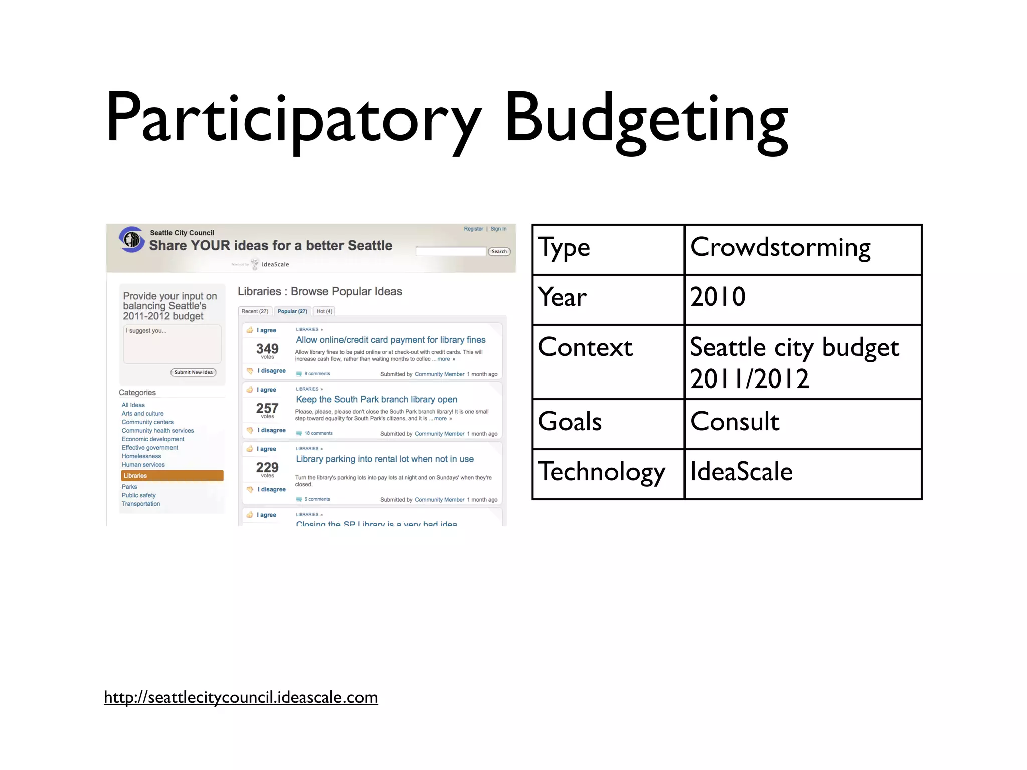 Participatory Budgeting
                                          Type       Crowdstorming
                                          Year       2010
                                          Context    Seattle city budget
                                                     2011/2012
                                          Goals      Consult
                                          Technology IdeaScale




http://seattlecitycouncil.ideascale.com
 