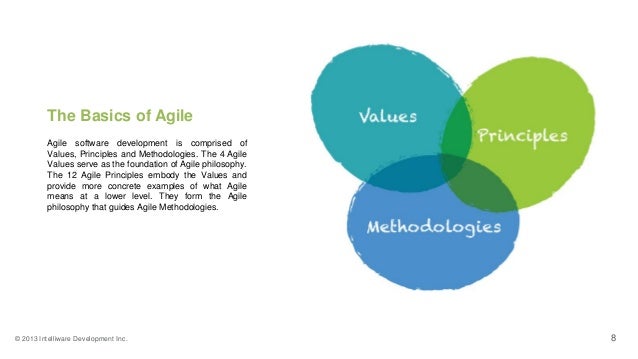 what is agile development