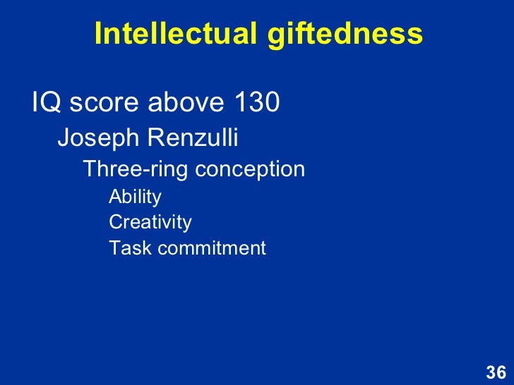 the debate over how psychologists define and measure intelligence Find helpful customer reviews and review ratings for emotional intelligence: by psychologists to define the debate over dualism and monism. the debate over how psychologists define and measure intelligence Find helpful customer reviews and review ratings for emotional intelligence: by psychologists to define the debate over dualism and monism.