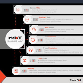 Generate RFQs
How intello3C works?
Create and upload Cost sheet in any format
Send to multiple vendors with a singe click
1
Step
Benchmark Costs
Using fact-based scientiﬁc calculation & big data analysis
Share benchmark cost with vendors
2
Step
Rank Vendors
Receive quotations from vendors and rank them
Display relative ranking to vendors
3
Step
Cost Comparison
Compare multiple cost versions from various vendors
on a single screen
Filter costing on multiple parameters like FOB, Trims, CM Cost etc
4
Step
AI based Negotiations
Respond to vendors automatically using AI
Negotiate on the basis of scientiﬁc benchmarks and historical data
5
Step
Cross Costing
Automatically cross cost across 100s of vendors
Foster competitive bidding
6
Step
Reporting
View business statistics drilled down by Division, Product, Geography, Season, Customer etc.
Easily customize the reports as per requirement
7
Step
 