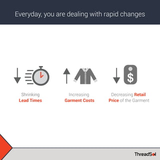 Everyday, you are dealing with rapid changes
Shrinking
Lead Times
Increasing
Garment Costs
Decreasing Retail
Price of the Garment
 