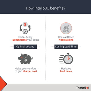 How Intello3C beneﬁts?
Scientiﬁcally
Benchmarks your costs
Does AI Based
Negotiations
Helps your vendors
to give sharper cost
Reduces
lead times
Optimal costing Costing Lead Time
 