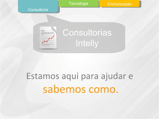 Consultoria Consultorias Intelly Estamos aqui para ajudar e  sabemos como. Tecnologia Comunicação 
