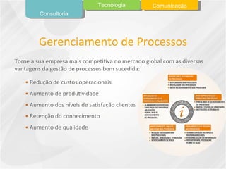 Gerenciamento de Processos Consultoria Tecnologia Comunicação 