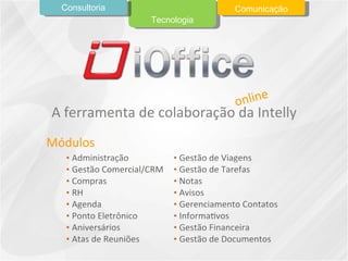 Módulos A ferramenta de colaboração da Intelly online Tecnologia Consultoria Comunicação 