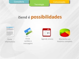 Mantenha um histórico completo Tecnologia Consultoria Comunicação Envie  informativos Envie  cartões e mensagens Agende envios 