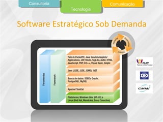 Software Estratégico Sob Demanda   Tecnologia Consultoria Comunicação 