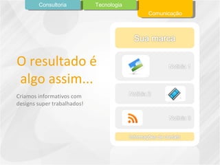 O resultado é algo assim... Criamos informativos com designs super trabalhados! Comunicação Tecnologia Consultoria 