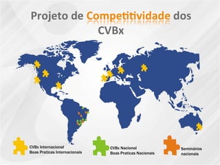 CVBx Internacional  Boas Praticas Internacionais  CVBx Nacional  Boas Praticas Nacionais  Seminários nacionais  