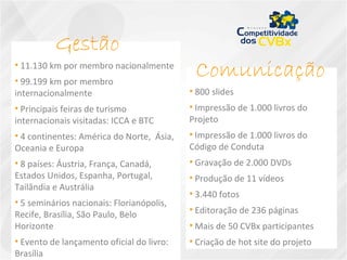 800 slides Impressão de 1.000 livros do Projeto Impressão de 1.000 livros do Código de Conduta Gravação de 2.000 DVDs Produção de 11 vídeos 3.440 fotos Editoração de 236 páginas Mais de 50 CVBx participantes Criação de hot site do projeto 11.130 km por membro nacionalmente 99.199 km por membro internacionalmente Principais feiras de turismo internacionais visitadas: ICCA e BTC 4 continentes: América do Norte,  Ásia, Oceania e Europa 8 países: Áustria, França, Canadá, Estados Unidos, Espanha, Portugal, Tailândia e Austrália 5 seminários nacionais: Florianópolis, Recife, Brasília, São Paulo, Belo Horizonte Evento de lançamento oficial do livro: Brasília Comunicação Gestão 