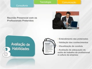 Consultoria
Tecnologia Comunicação
 