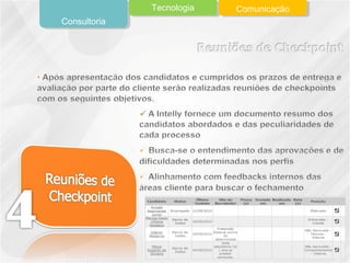 Consultoria
Tecnologia Comunicação
 