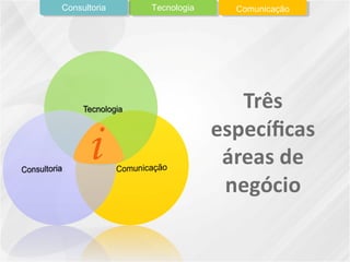 TecnologiaConsultoria Comunicação
 