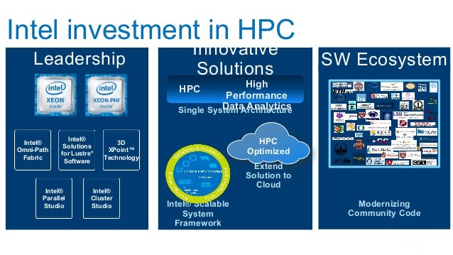 hpc machine learning