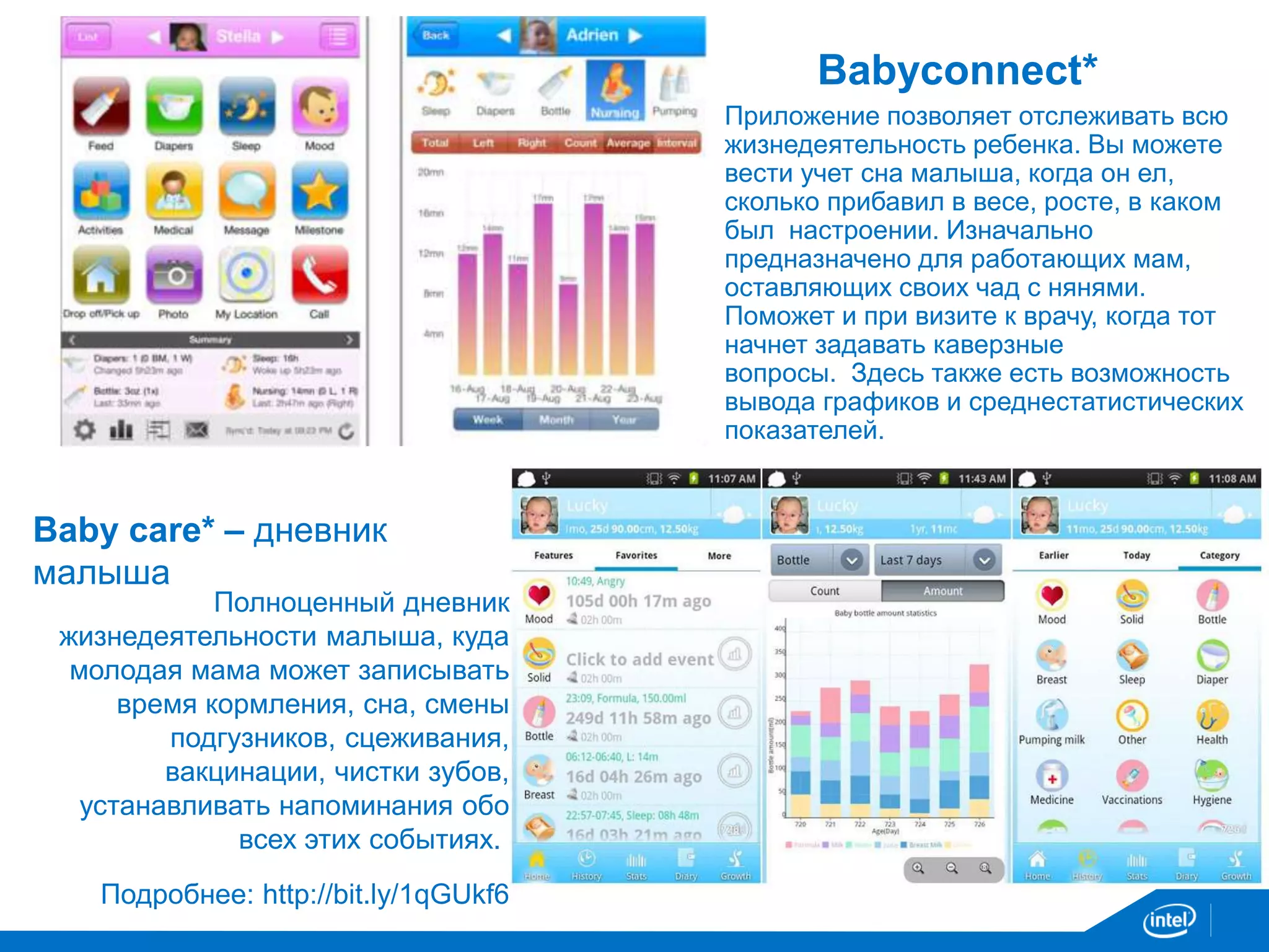 Babyconnect* 
Baby care* – дневник 
малыша 
Полноценный дневник 
жизнедеятельности малыша, куда 
молодая мама может записывать 
время кормления, сна, смены 
подгузников, сцеживания, 
вакцинации, чистки зубов, 
устанавливать напоминания обо 
всех этих событиях. 
Подробнее: http://bit.ly/1qGUkf6 
Приложение позволяет отслеживать всю 
жизнедеятельность ребенка. Вы можете 
вести учет сна малыша, когда он ел, 
сколько прибавил в весе, росте, в каком 
был настроении. Изначально 
предназначено для работающих мам, 
оставляющих своих чад с нянями. 
Поможет и при визите к врачу, когда тот 
начнет задавать каверзные 
вопросы. Здесь также есть возможность 
вывода графиков и среднестатистических 
показателей. 
 