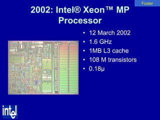 Foster

2002: Intel® Xeon™ MP
       Processor
           •   12 March 2002
           •   1.6 GHz
           •   1MB L3 cache
           •   108 M transistors
           •   0.18µ
 