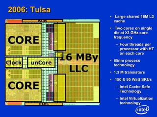 2006: Tulsa
                           Large shared 16M L3
          PADS              cache
                           Two cores on single
                            die at ≥3 GHz core

CORE
                            frequency
                             – Four threads per
                               processor with HT

                 16 MBy
                               on each core
                           65nm process
Clock   unCore
                  LLC
                            technology
                           1.3 M transistors
                           150 & 95 Watt SKUs

CORE                         – Intel Cache Safe
                               Technology
                             – Intel Virtualization
          PADS                 technology
 