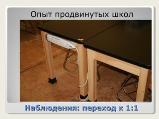 Наблюдения: переход к 1:1 Опыт продвинутых школ 
