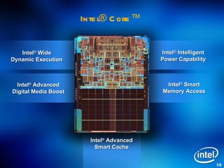 Multi Core Cpu Intel Intel Multicore | PPT