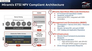 Copyright © 2016 Mirantis, Inc. All rights reserved
Mirantis ETSI NFV Compliant Architecture
Mirantis OpenStack Web-scale Distribution
● #1 Purpose-built OpenStack installer
● Hardened, supports HA
● Optimized for NFV, integrated with SDN
Controllers
Management and Orchestration (MANO)
● Orchestration = Service Orch (SO) + Resource
Orch (RO)
● Murano, de-facto RO, and part of OSM
● VNF Catalog and Application Repository
NFV Infrastructure
● Mirantis Cloud Framework & prescriptive
Blueprints
● Data Plane Acceleration
○ High performance OVS with SR-IOV
○ OVS with DPDK support in-progress
● Driven through Automation Blueprints
Why Mirantis?
1
2
3
1
2
3
 