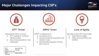 Copyright © 2016 Mirantis, Inc. All rights reserved
Major Challenges impacting CSP’s
OTT* Threat
Jeopardizing CSP’s revenue
● OTT exploding, customer
affinity eroding
● New compute platform, new
challenges
ARPU* Down
ARPU* is falling due to:
● Increasing churn
● Growing customer acquisition and
retention costs
● Net Neutrality regulation limiting
QoS revenue
Lack of Agility
Not able to add VAS* fast enough
● Need Service Agility
● While reducing OPEX and
CAPEX
OTT Over The Top
ARPU Average
Revenue Per Unit
VAS Value Added
Services
 