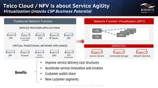 Achieving Network Deployment Flexibility with Mirantis OpenStack