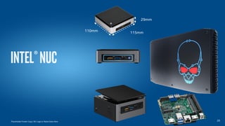 Placeholder Footer Copy / BU Logo or Name Goes Here
110mm
29mm
115mm
20
 