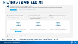 Placeholder Footer Copy / BU Logo or Name Goes Here 35
Intel®Driver&Supportassistant
http://www.intel.com/content/www/us/en/support/detect.html
 