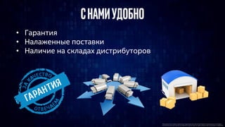Снамиудобно
*This device has not been authorized as required by the rules of the Federal Communications Commission.
This device is not, and may not be, offered for sale or lease, or sold or leased, until authorization is obtained.
• Гарантия
• Налаженные поставки
• Наличие на складах дистрибуторов
 
