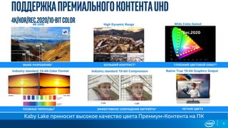 ПоддержкапремиальногоконтентаUHD
4K/HDR/Rec.2020/10-bitColor
ГЛУБОКИЙ ЦВЕТОВОЙ ОХВАТ3БОЛЬШИЙ КОНТРАСТ2ВЫШЕ РАЗРЕШЕНИЕ1
Industry standard 10-bit Color Format
Rec.709
Rec.2020
Wide Color GamutHigh Dynamic Range4K UHD
Industry standard 10-bit Compression
ПЛАВНЫЕ ПЕРЕХОДЫ4 ЧЕТКИЕ ЦВЕТАЭФФЕКТИВНОЕ СОКРАЩЕНИЕ БИТРЕЙТА5
Native True 10-bit Graphics Output
Kaby Lake приносит высокое качество цвета Премиум-Контента на ПК
8
 