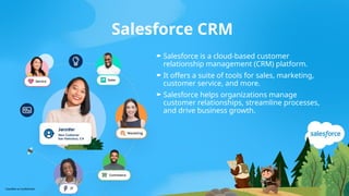 Salesforce Crm Overview.pdf Demo_Salesforce_CRM_Begineeer_Level_pptx | PPTX