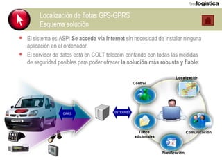 Localización de flotas GPS-GPRS Esquema solución El sistema es ASP:  Se accede vía Internet  sin necesidad de instalar ninguna aplicación en el ordenador. El servidor de datos está en COLT telecom contando con todas las medidas de seguridad posibles para poder ofrecer  la solución más robusta y fiable . INTERNET GPRS 