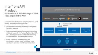 10
XPUs
Low-Level Hardware Interface
A complete set of advanced compilers, libraries, and
porting, analysis and debugger tools
 Accelerates compute by exploiting cutting-edge
hardware features
 Interoperable with existing programming models
and code bases (C++, Fortran, Python, OpenMP,
etc.), developers can be confident that existing
applications work seamlessly with oneAPI
 Eases transitions to new systems and
accelerators using a single code base frees
developers to invest more time on innovation
Intel® oneAPI
Product
Built on Intel’s Rich Heritage of CPU
Tools Expanded to XPUs
LibrariesLanguagesCompatibility Tool
Analysis & Debug
Tools
Intel® oneAPI
Product
CPU GPU FPGA
Visit software.intel.com/oneapi for more details
Some capabilities may differ per architecture and custom-tuning will still be required. Other accelerators to be supported in the future.
Middleware & Frameworks
Application Workloads Need Diverse Hardware
...
Available Now
 