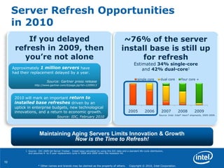 10
* Other names and brands may be claimed as the property of others. Copyright © 2010, Intel Corporation.
~76% of the server
install base is still up
for refresh
Estimated 34% single-core
and 42% dual-core1
Server Refresh Opportunities
in 2010
IDC believes replacement
cycles being delayed from
3-4 years to every 4-5
years. Source IDC, 2009
Source: Gartner press release
http://www.gartner.com/it/page.jsp?id=1209913
Approximately 1 million
servers have had their
replacement delayed by
a year.
Maintaining Aging Servers Limits Innovation & Growth
Now is the Time to Refresh!
If you delayed
refresh in 2009, then
you’re not alone
2005 2006 2007 2008 2009
single core dual core four core +
Source: Intel. Intel® Xeon® shipments, 2005-2009.
2010 will mark an important return to
installed base refreshes driven by an
uptick in enterprise budgets, new technological
innovations, and a return to economic growth.
Source: IDC, February 2010
Approximately 1 million servers have
had their replacement delayed by a year.
Source: Gartner press release
http://www.gartner.com/it/page.jsp?id=1209913
1 Source: IDC 2009 Q4 Server Tracker. Install base calculated by using this IDC data and a standard life-cycle distribution,
and assumes 4- to 5-year replacement cycle in 2008 and 2009 when the recession hit.
 
